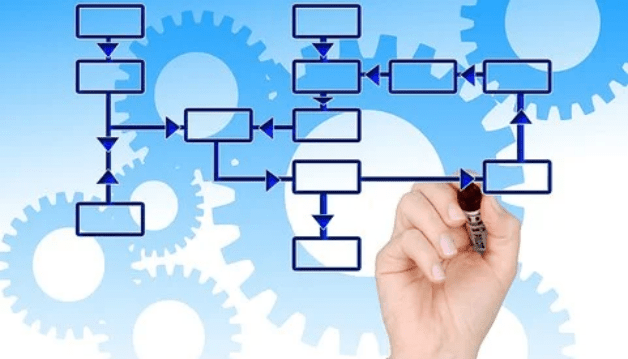 formation logistique