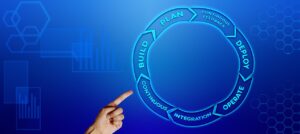 logiciel gestion maintenance