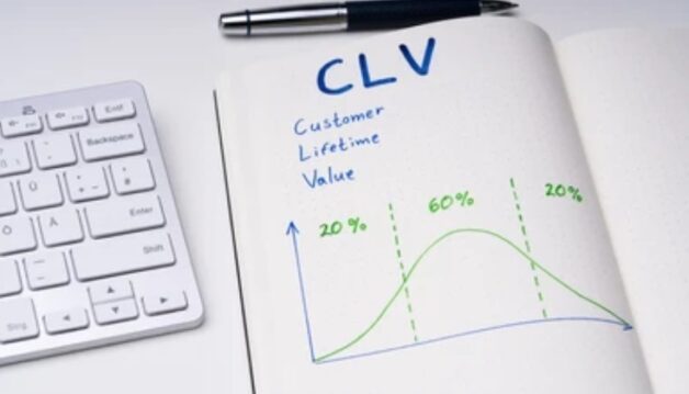 customer lifetime value
