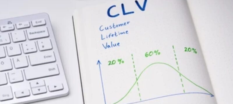 customer lifetime value
