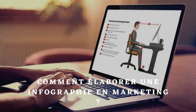 infographie en marketing
