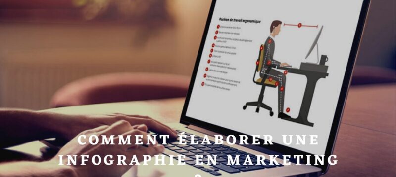 infographie en marketing