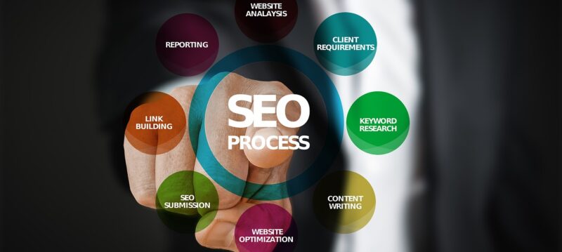 7_astuces_à_suivre_pour_améliorer_son_SEO_de_manière_notable