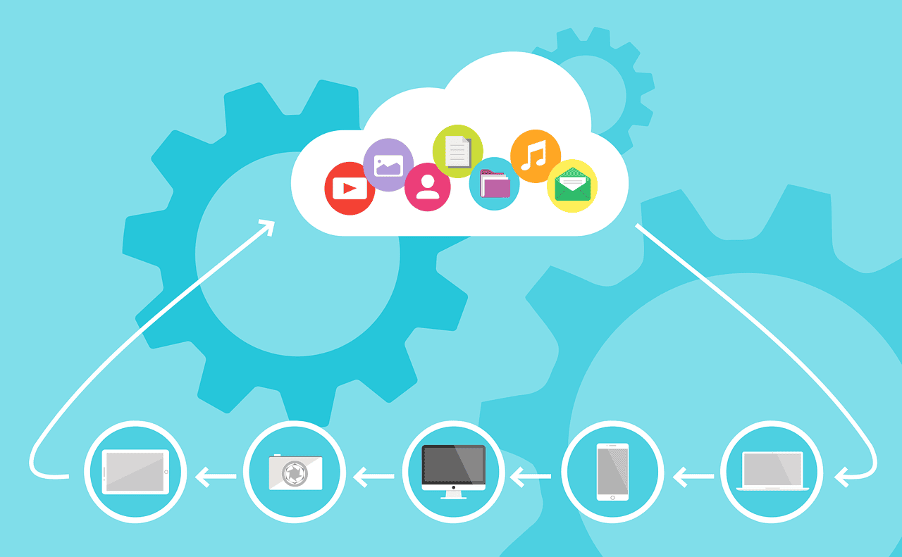 5 raisons de passer à un CRM dans le cloud en 2020